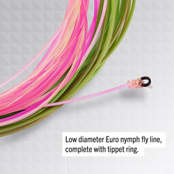 Greys Fin Euro Nymph Combo