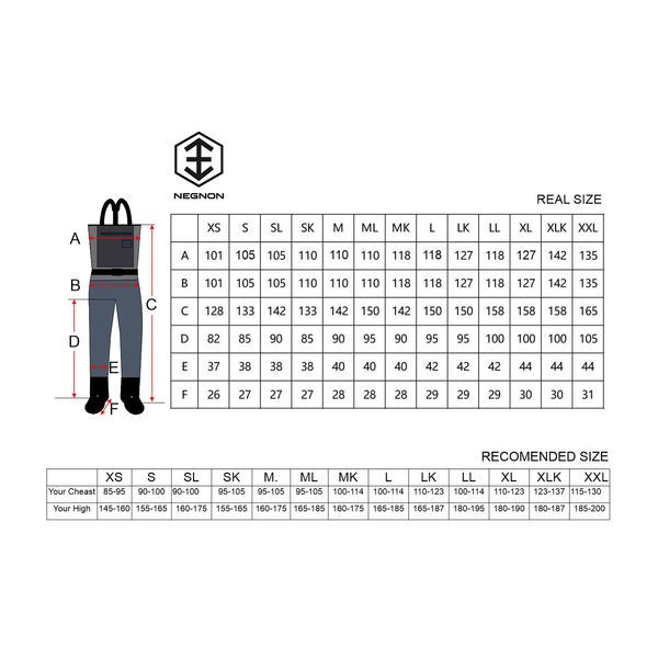 Negnon Alpha Velorum Waders