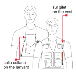 Stonfo Botton Service Mini