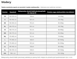 Andningsvadare Taimen River TIZIP